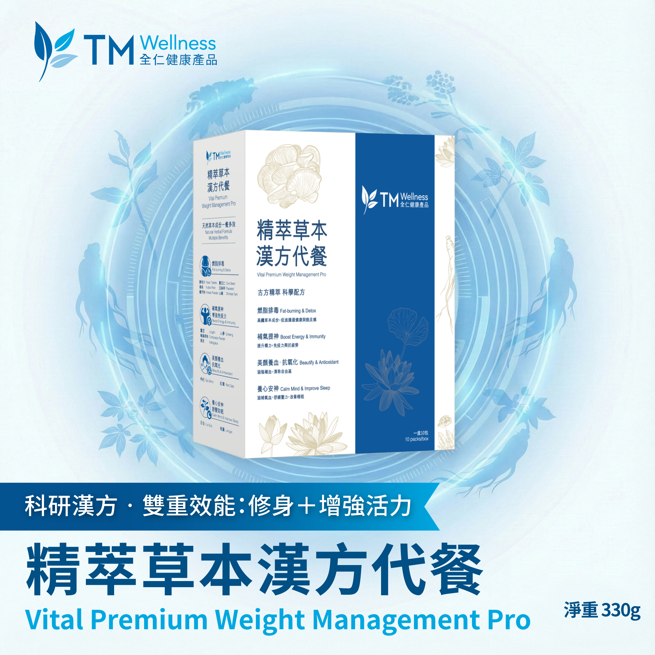 2026母親節禮物推薦｜4款母親節健康養生禮物